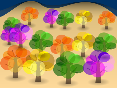 Ãrboles clipart