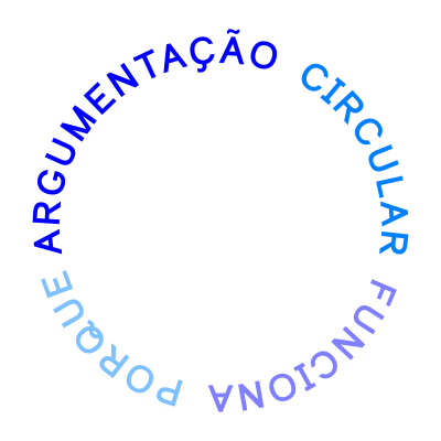 Argumentação circular 4C clipart