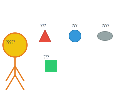 Aristo and his 4 elements clipart