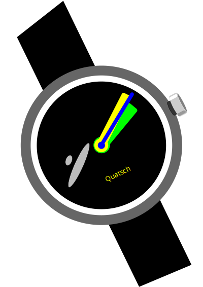 Armbanduhr clipart