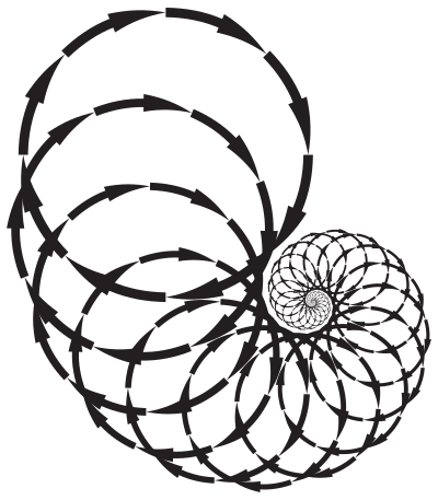 Arrows Cyclone clipart