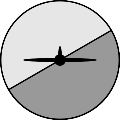 Artificial horizon inside-out clipart