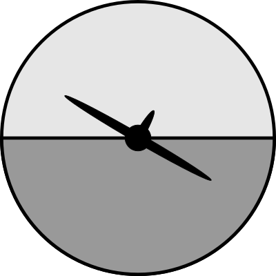 Artificial horizon outside-in clipart