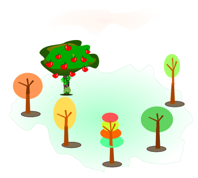 Arvores - fazendinha do dinho clipart