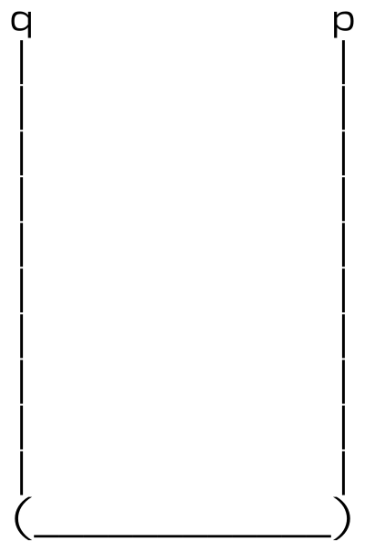 ASCII Beaker clipart