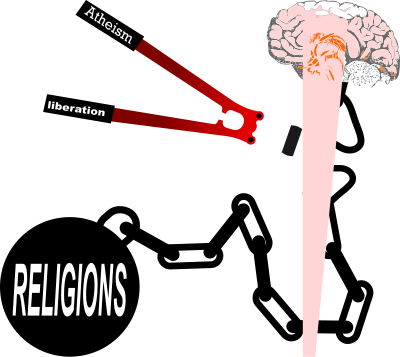 Atheism and Broken Chains clipart