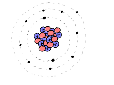 Atom 3 clipart