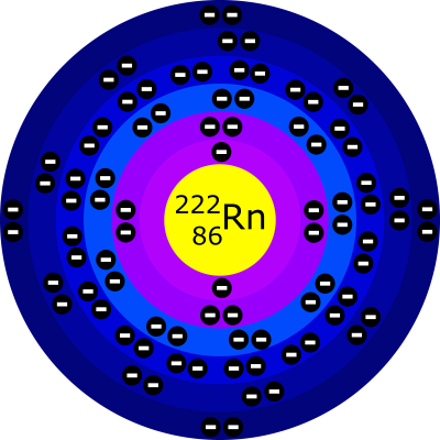 Atome de Radon clipart