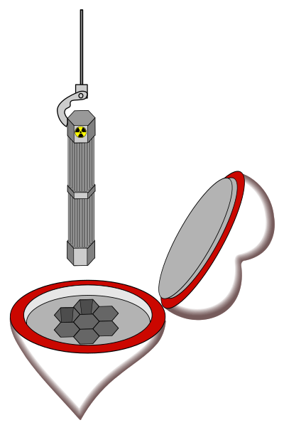 Atomic heart clipart