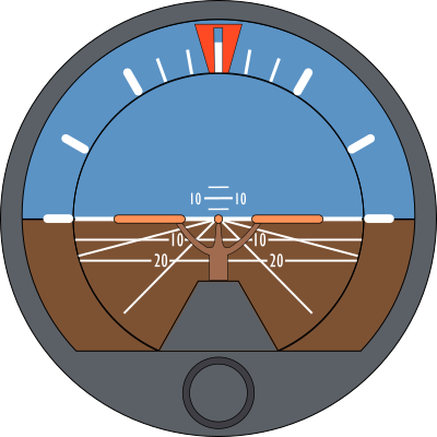 Attitude Indicator clipart