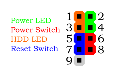ATX front panel connector clipart