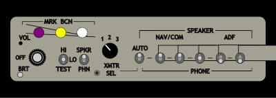 Audio Panel clipart