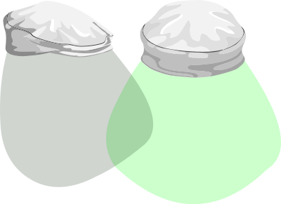 Avatar Wardrobe Hat Flat Cap clipart
