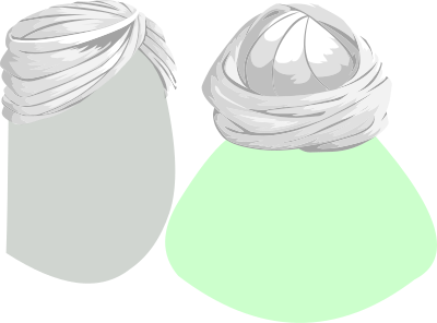 Avatar Wardrobe Hat Sherwani Hat clipart