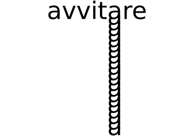 AVVITARE clipart