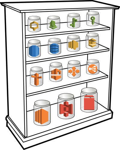 AWS Services Shelf clipart