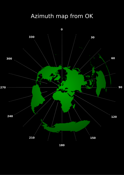 Azimuth map clipart