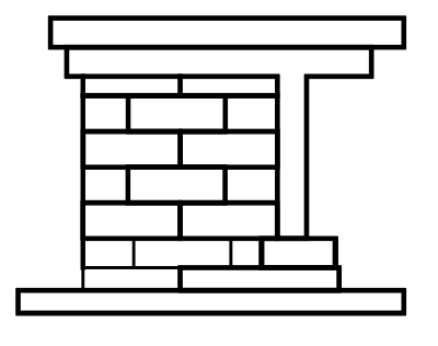 Aztec code temple (Templo azteca) clipart