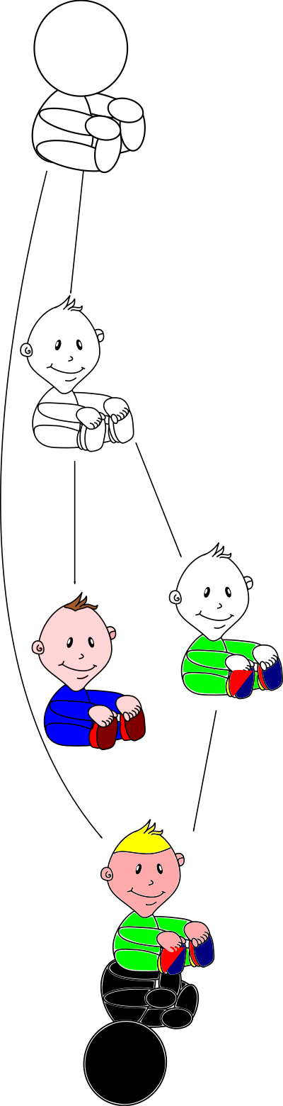 Baby version control clipart