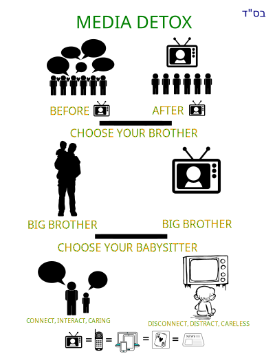 Bad Babysitter clipart