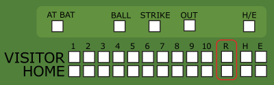 Baseball Scoreboard clipart