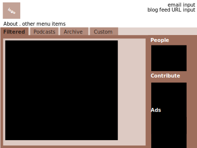 Basic Website layout clipart