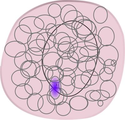 Basophil clipart