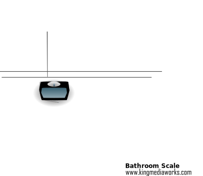Bathroom Scale clipart