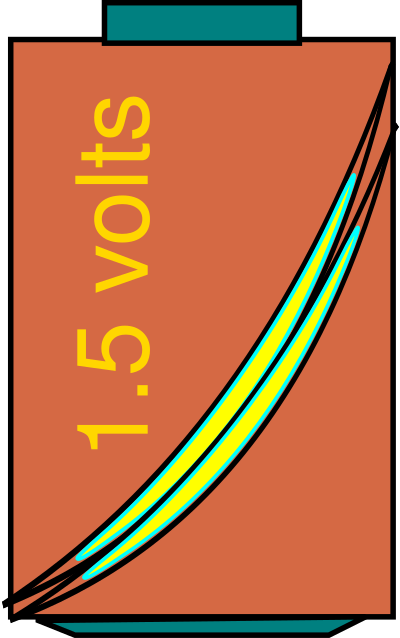 Battery clipart