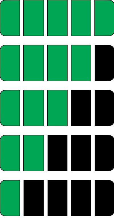 Battery charge level green 1 to 5 clipart