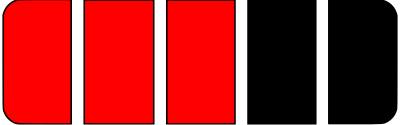 Battery level 3 of 5 in red clipart