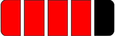 Battery level 4 out of 5 red clipart