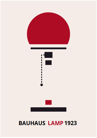 Bauhaus Lamp 1923 clipart