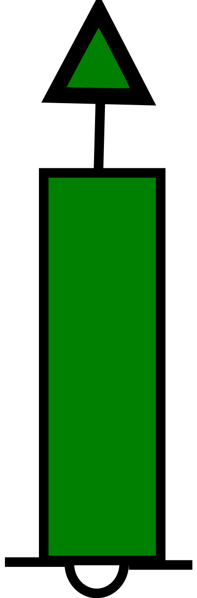 beacon starbord IALA A clipart