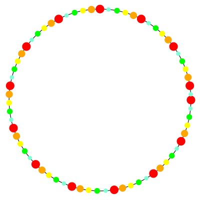 Beads clipart