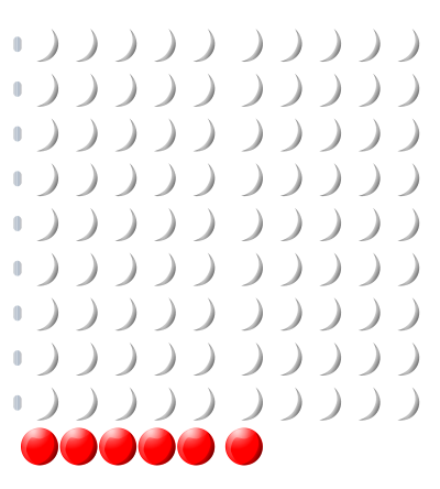 Beads quantitative picture 96 clipart