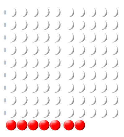 Beads quantitative picture 97 clipart