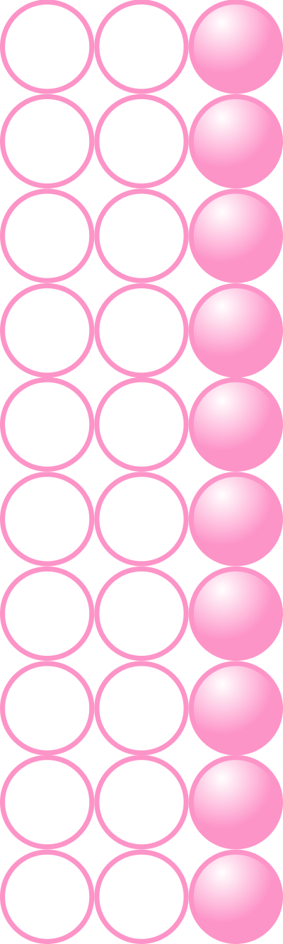 Beads quantitative picture for multiplication 10x3 clipart