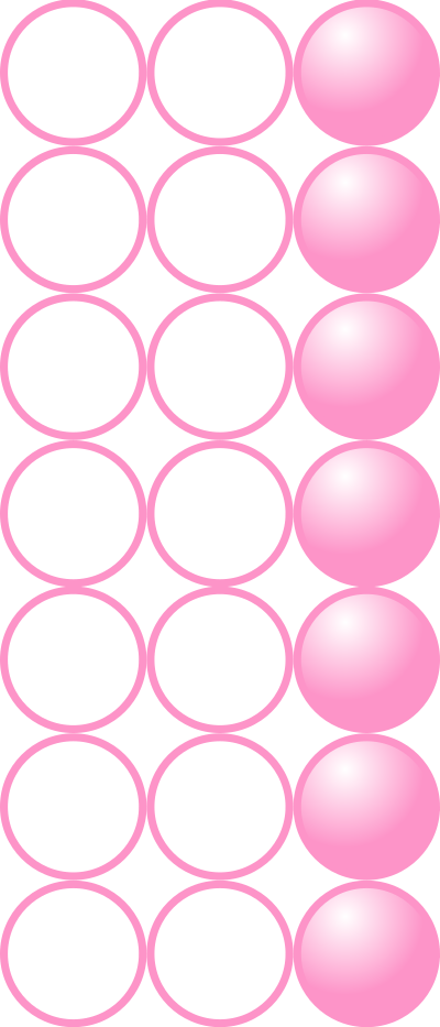 Beads quantitative picture for multiplication 7x3 clipart