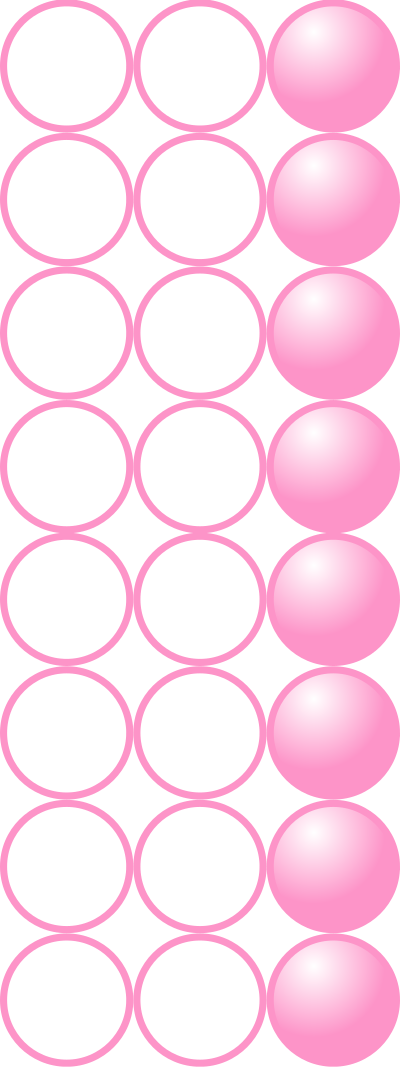 Beads quantitative picture for multiplication 8x3 clipart