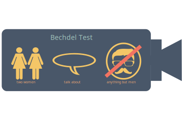 Bechdel Test clipart