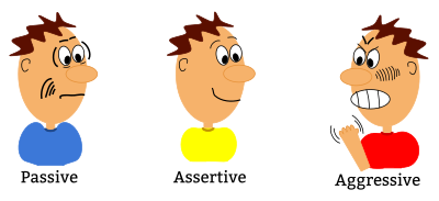 Behavior Types clipart