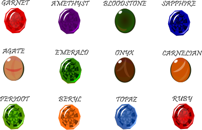 Birthstones clipart