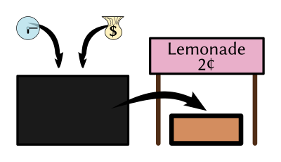 Black Box Research clipart