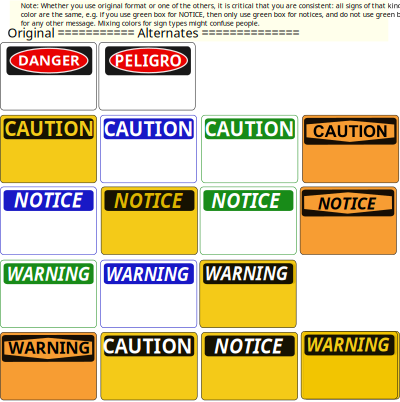 Blank message signs clipart