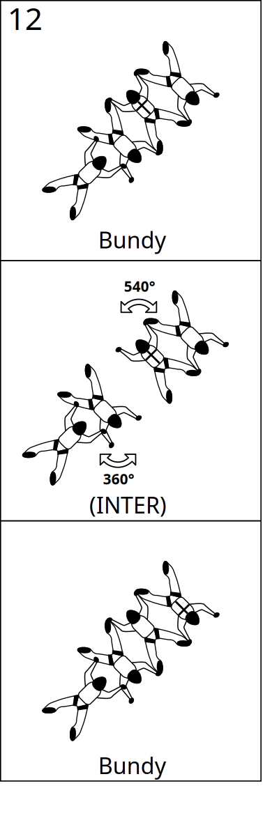 Bloc 12 - Vol relatif à 4, Block 12 - Formation Skydiving 4-Way clipart