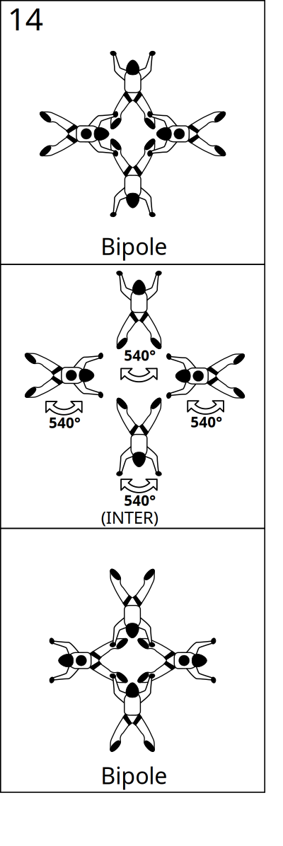 Bloc 14 - Vol relatif à 4, Block 14 - Formation Skydiving 4-Way clipart
