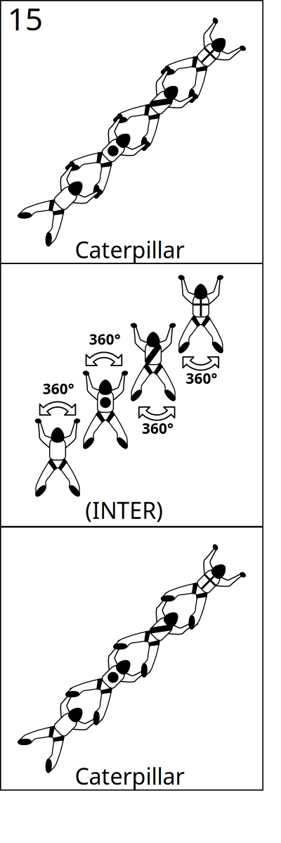 Bloc 15 - Vol relatif à 4, Block 15 - Formation Skydiving 4-Way clipart