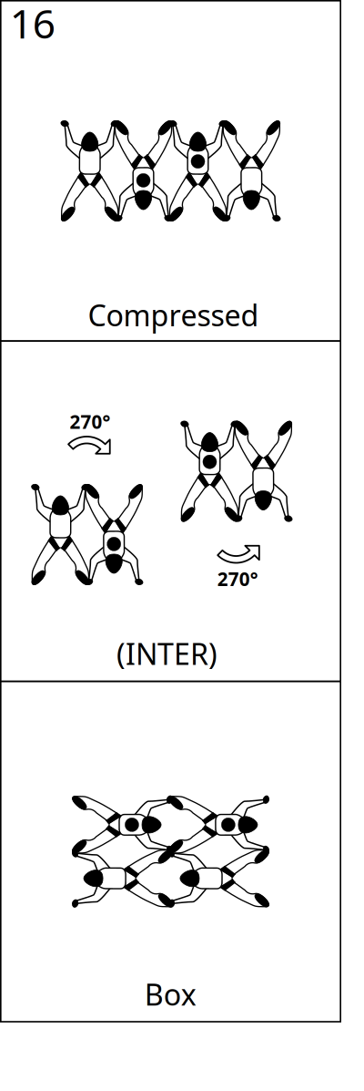 Bloc 16 - Vol relatif à 4, Block 16 - Formation Skydiving 4-Way clipart