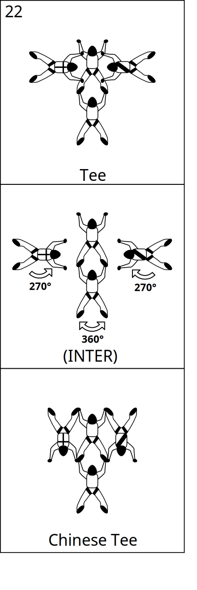 Bloc 22 - Vol relatif à 4, Block 22 - Formation Skydiving 4-Way clipart